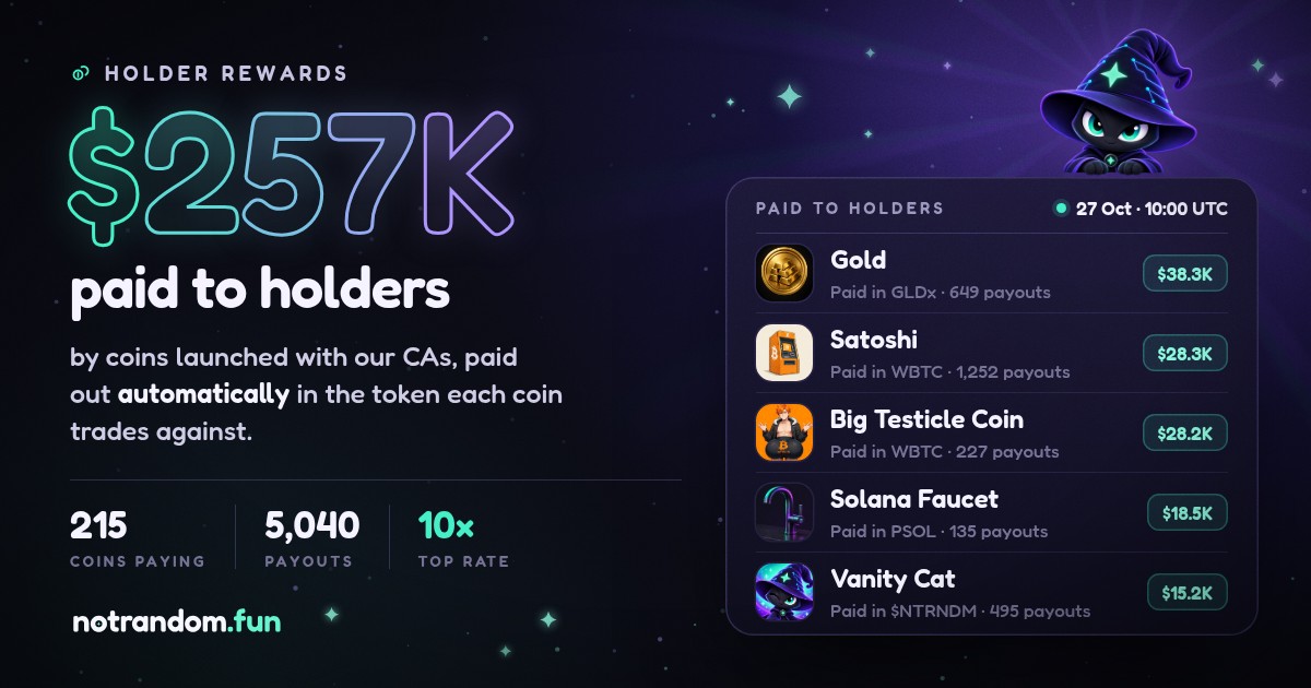 pump.fun Holder Rewards: Coins Paying Their Holders | notrandom.fun
